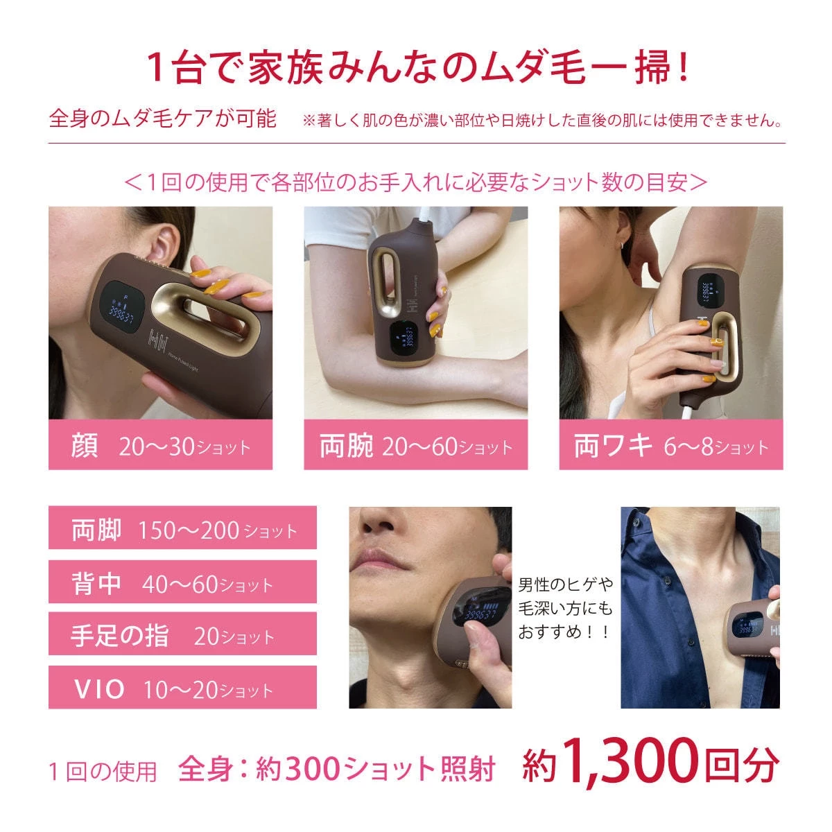 ご自宅で家族みんなでしっかり脱毛